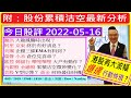 港股爆邊行動快現?😲/美股 V型反彈?😍/黃金 何時最佳時機🖐/騰訊 阿里 京東 大龍鳳出現?😜/美團 有料到?😘/瑞聲 小米 倉位見真章👈/匯控 郵儲行 嗶哩嗶哩 大戶有動作😬/2022-05-16