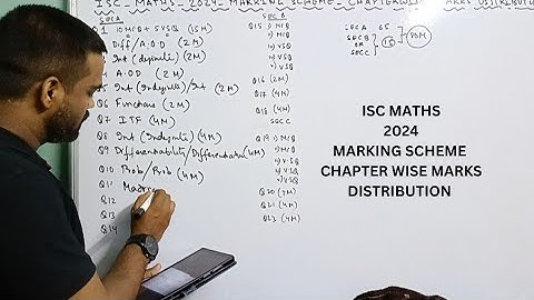 isc maths marking scheme 2024, isc mathematics chapter wise marks distribution, isc 2024, class 12