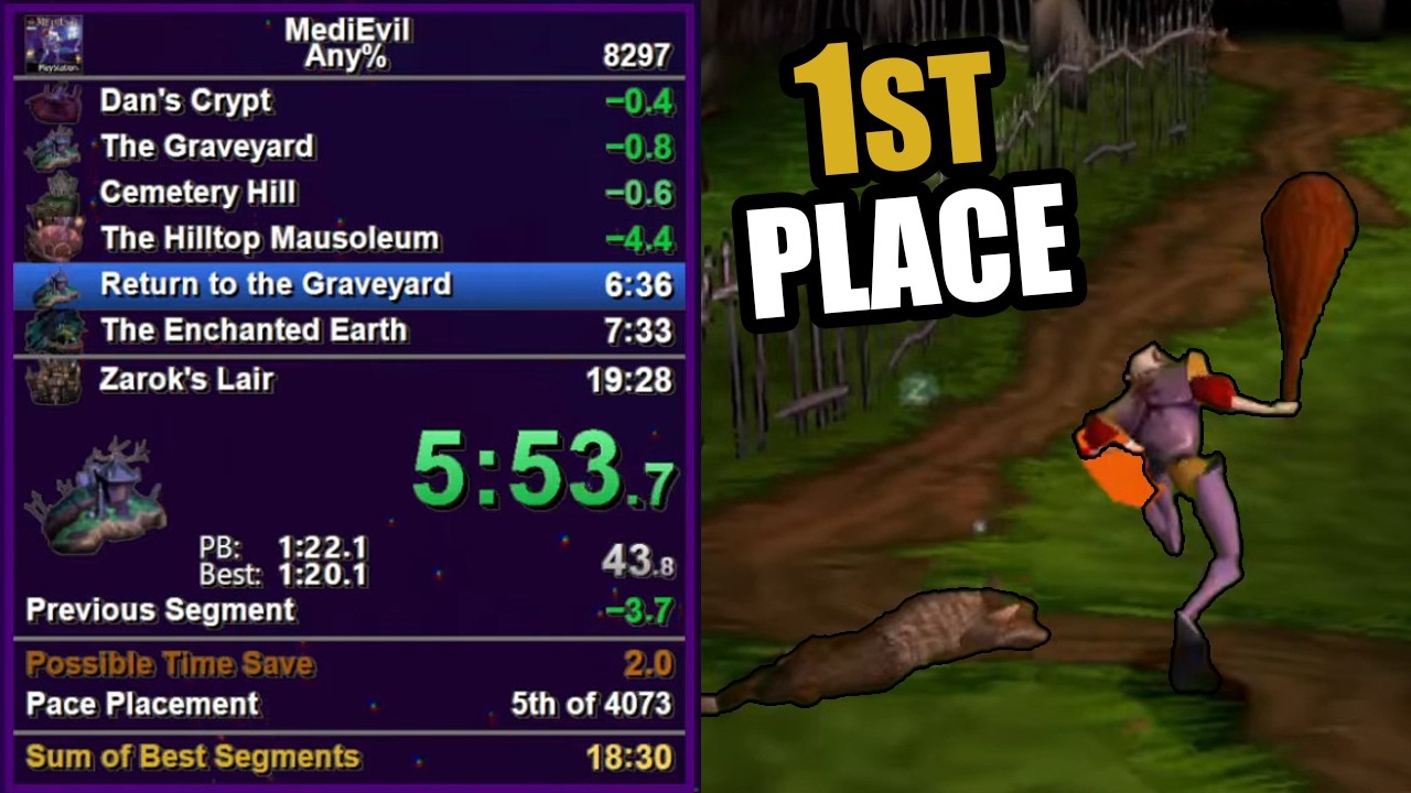 Мой самый быстрый темп прохождения MediEvil в истории...