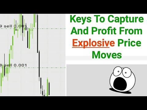 Keys To Capture And Profit From Explosive Price Moves