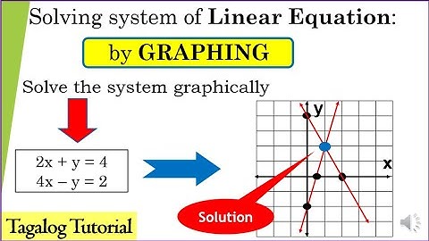 Lesson 8 1 solving systems of linear equations by graphing answer key