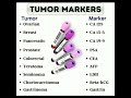 Tumour Markers Short Shortsyoutube Shorts Tumour Markers Short Shortsyoutube Shorts