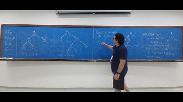 Aula 18.5 - Árvore Binária: Percursos in-ordem, pós-ordem e pré-ordem (AED1)
