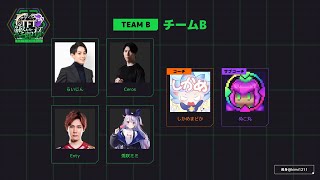 兎咲ミミの配信のサムネイル画像