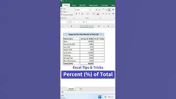 Excel Tricks 06: Calculate Percent(%) of Total Using Quick Analysis #exceltutorial #exceltips #excel