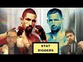 Stat Diggers UFC Abu Dhabi Deep Dive Stat Diggers UFC Abu Dhabi Deep Dive