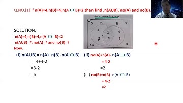 CARDINAL NUMBER  OF SETS