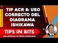 Tip ACR 8: Uso Correcto del Diagrama Ishikawa
