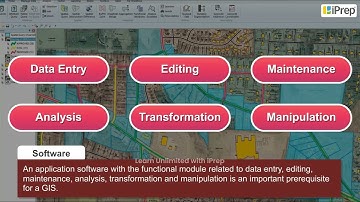 Components of GIS Activities | Spatial Information Technology | Geography | Class 12 | iPrep