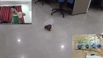 Gesture control car using Computer Vision