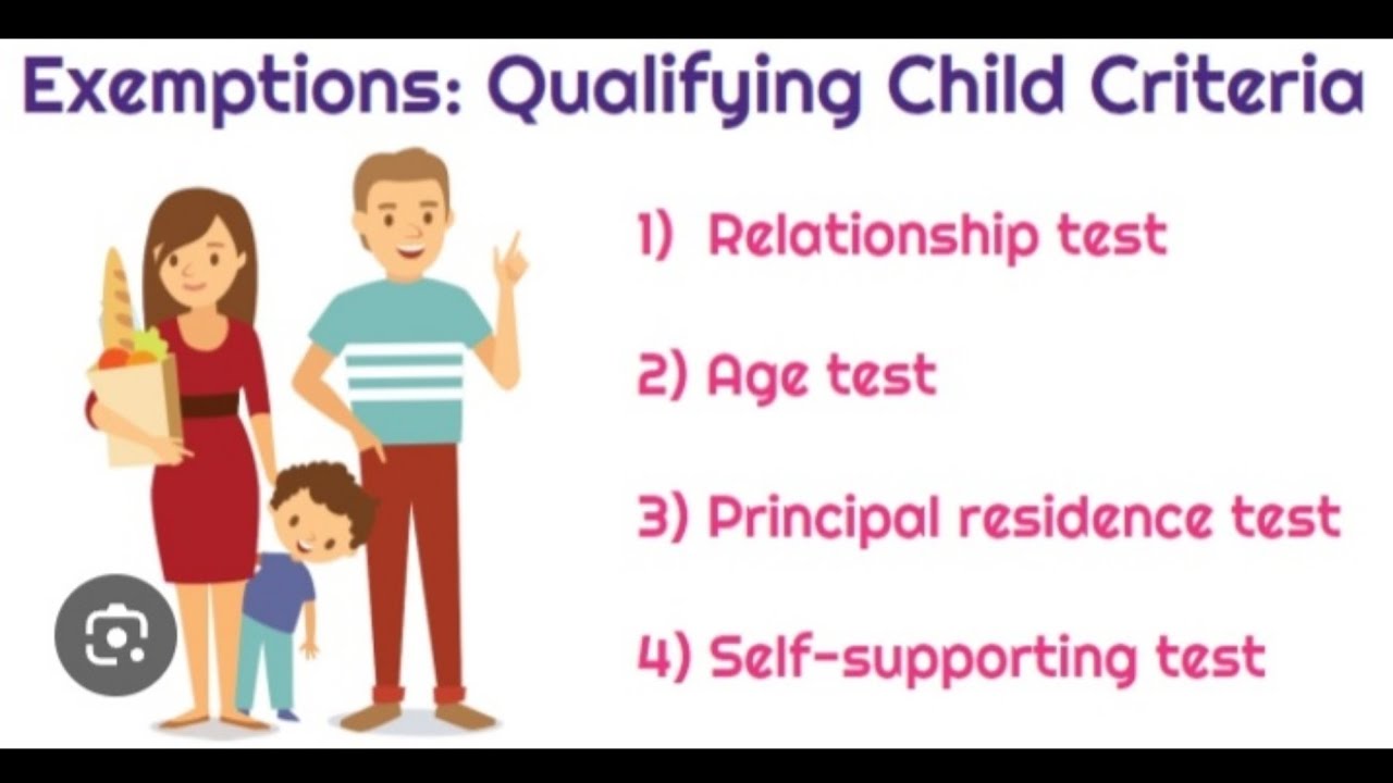 '👩🏽‍⚖️📃Qualifying Child Spiritual Meaning In Law.!📃👩🏽‍⚖️ 09/19/25