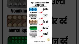 Top 5 Essential Medicine &amp; Their Uses | रोजमर्रा में उपयोगी दवाइयां |Health Tips #Shorts #Viral