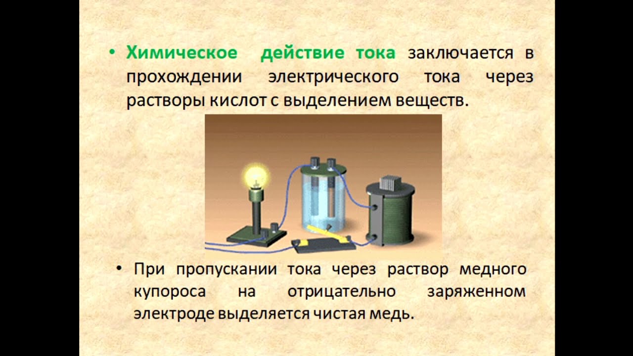 Действия тока физика примеры. Тепловое химическое и магнитное действие тока. Действия электрического тока 8 класс физика. Химическое действие электрического тока. Тема электрический ток физика 8 класс.