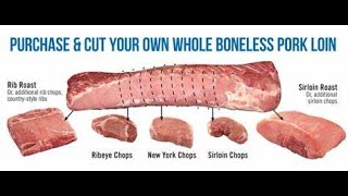 How to cut your Pork Loin by Happy Eats With Dave 2,198 views 4 months ago 3 minutes, 33 seconds