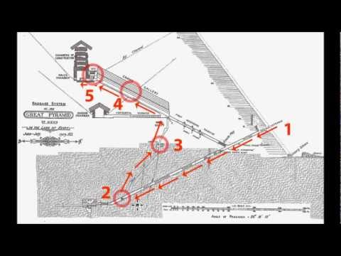 Video: Velika Piramida V Gizi, Elektrarna, Zgrajena Na Starodavnih Tehnologijah - Alternativni Pogled
