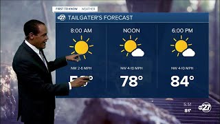 First to Know: Weekend activities forecast (09/30/2022)