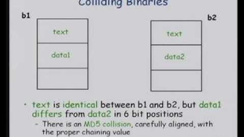 CERIAS Security: Recent Attacks on MD5 5/6