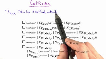 Useful Certificates - Applied Cryptography
