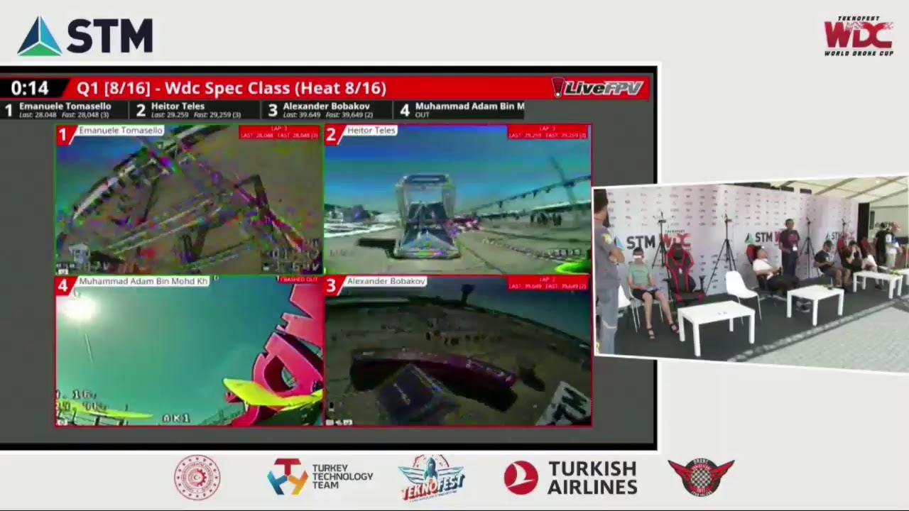 WORLD DRONE CUP 2019 / WDC 2019