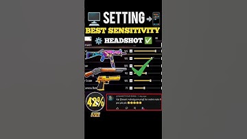 Secret [ Desert Eagle + Ump + M1887 ] Headshot sensitivity 2025⚙️✅ 100% Working 😱 | Free Fire 🔥