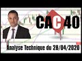 Cac 40   analyse technique du 28042020 par boursikoter