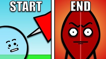 Complete BFDI RECAP ANIMATION