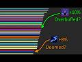Tuning Analysis Tier List Update mp3