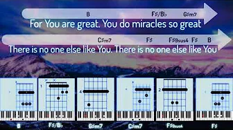 YOU DESERVE THE GLORY | CHORDS | SONG LYRICS | GUITAR | PIANO | BASS | KEYBOARD | TUTORIAL | YOU DESERVE THE GLORY | CHORDS | SONG LYRICS | GUITAR | PIANO | BASS | KEYBOARD | TUTORIAL |