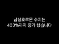 남성호르몬을 400 올리는 방법 Andrew Huberman 남성호르몬을 400 올리는 방법 Andrew Huberman