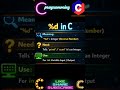 %d Format Specifier in C🚀 | Super Easy!💡#shorts #coding #programming #learn #tech #coding #cleaning