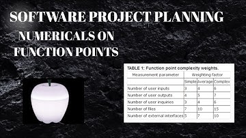 Software Engineering | Function Point Numerical  | Hindi/ English