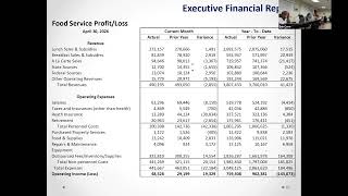 Finance Committee Meeting - May 2026