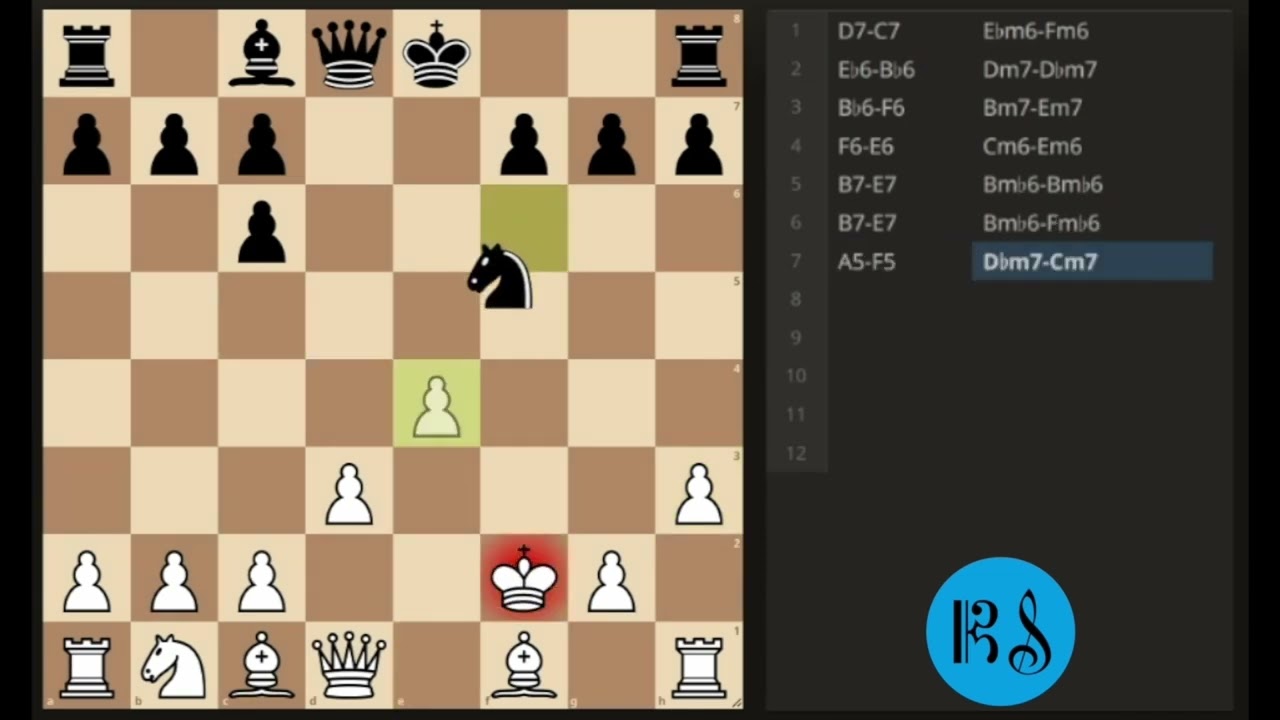 Randolph & Schmeinstein-  Stafford Gambit - Chess As Music