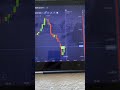 Bots is in my profile#shorts #trading #aitrading