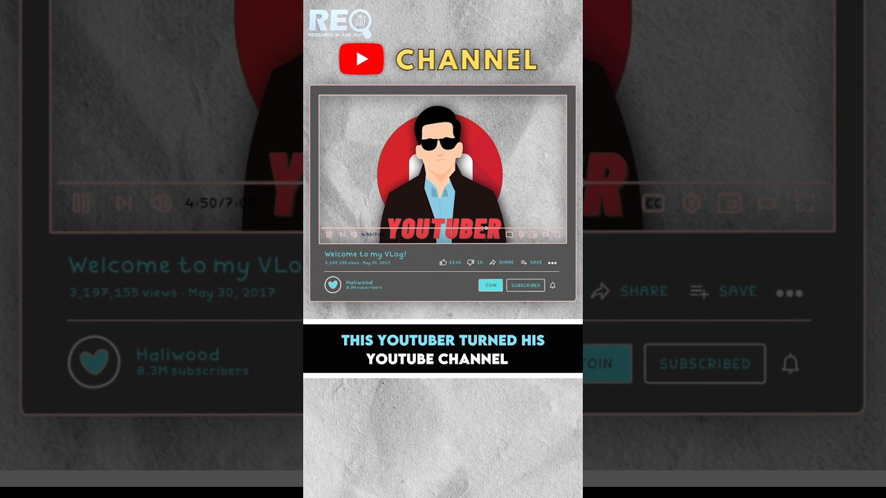 The Inspiring Story of a Founder 