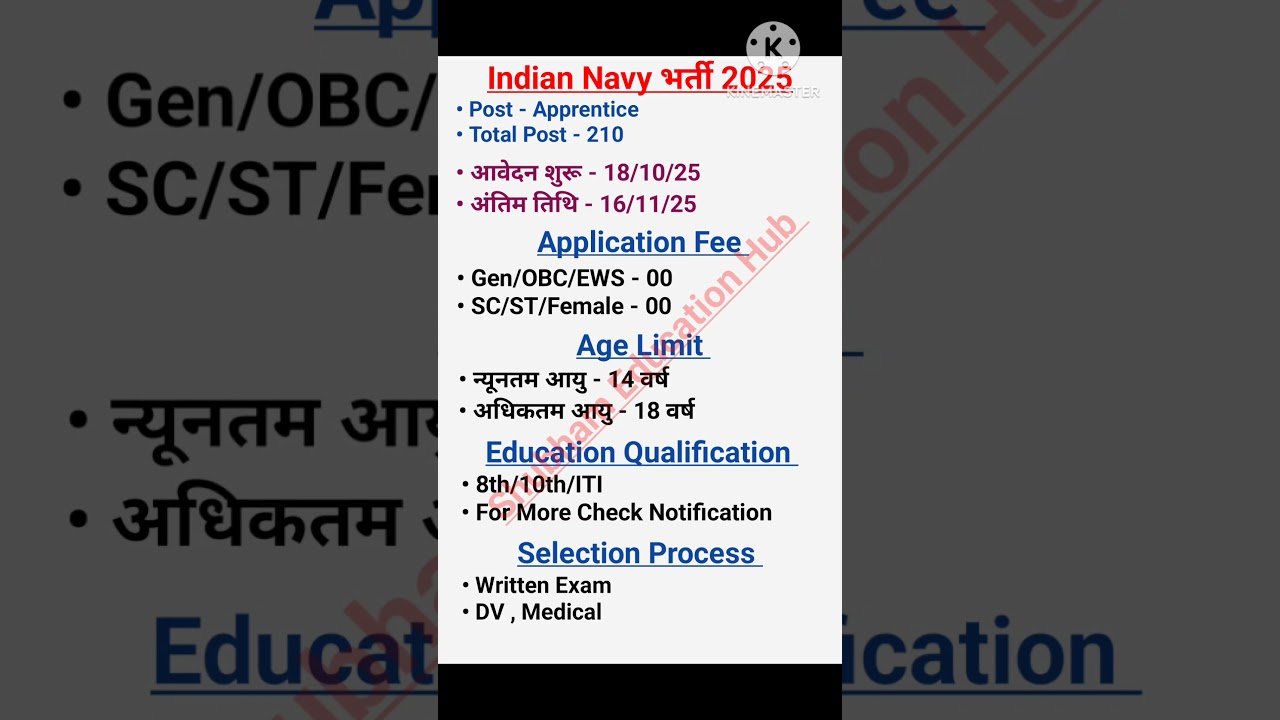 Indian Navy Apprentice Recruitment 2025 |Indian Navy Apprentice Vacancy 2025 |New Vacancy 2025 