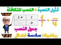 تمثيل النسبة استكشاف النسب المتكافئة رياضيات للصف السادس الابتدائي ترم ثاني حصة 5 تمثيل النسبة استكشاف النسب المتكافئة رياضيات للصف السادس الابتدائي ترم ثاني حصة 5