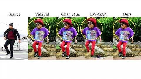 Human Motion Transfer with 3D Constraints and Detail Enhancement
