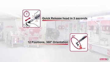 How to use the Multi Drills? – by Desoutter ©