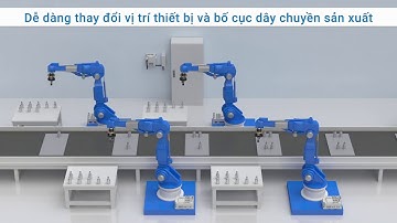 [SMC VN] Hệ thống Fieldbus không dây sáng tạo SMC - EX600-W