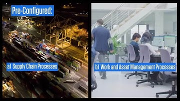 Infosys Enterprise Asset Management Practice