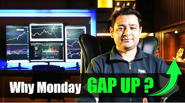 NIFTY | Why Monday GAP UP ? Next Weekly Range & Trade Setup | Nifty Prediction for Tomorrow