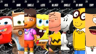 Free For All Battle on Island Deflno - Requested Smash Bros Battle