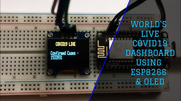 How to Make Realtime COVID19 Dashboard | Live COVID19 Tracker | ESP8266 | Tutorial | TechtronicHarsh
