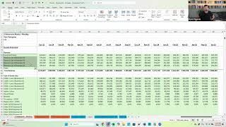 Famous Tutorial - How to Get Started with the Three Statement Model Net Worth