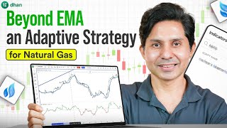 Natural Gas Trading Strategy Using KAMA & Disparity Index