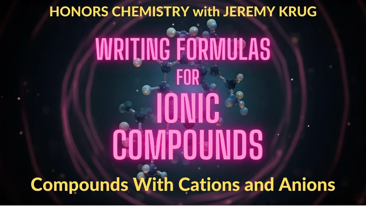 How to Write Formulas for Ionic Compounds - YouTube