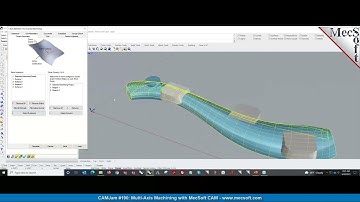 Primer on 5 Axis Control Geometry