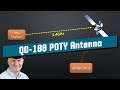 QO-100 2.4GHz Directional Antenna Build And Test (POTY)