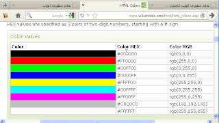 دروس html:الدرس 18:التعامل مع الالوان colors